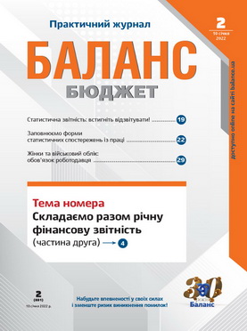 Баланс-Бюджет № 2